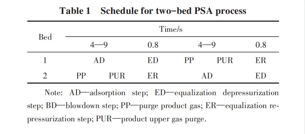 product-1-1 product-1-1